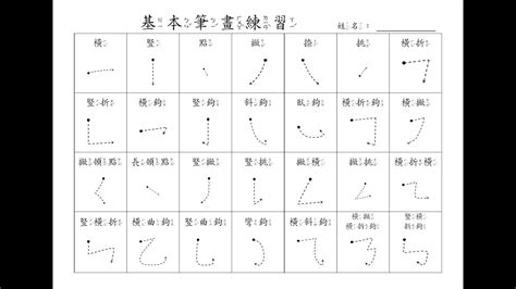 筆畫14劃的字|筆畫索引 [14 畫]